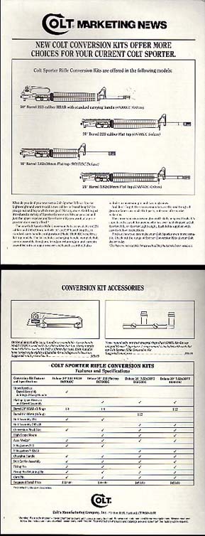 1990 Colt Ar-15 Conversion Kits Product Sheet