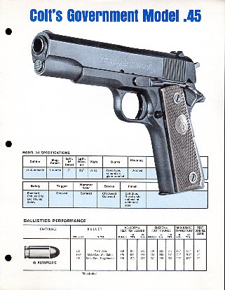 1970's Colt Gov't Model 45 Product Sheet