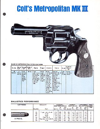 1970's Colt Metropolitan MK III Product Sheet