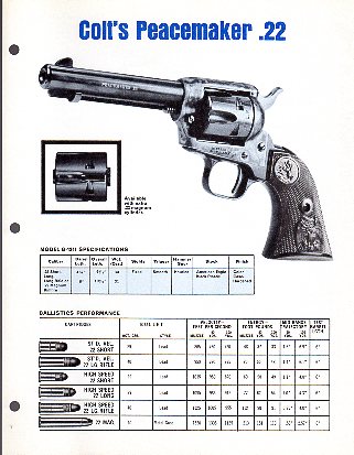 1970's Colt  Peacemaker .22 Product Sheet