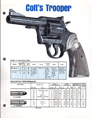1970's Colt Trooper Product Sheet
