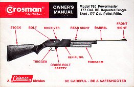 Crosman Model 760 Manual