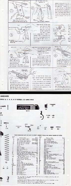 1962 Models A,B,D,E & C Instructions