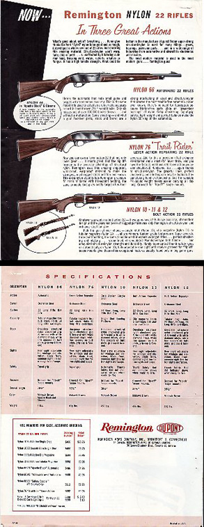 1963 Remington Nylon 22's Sheet