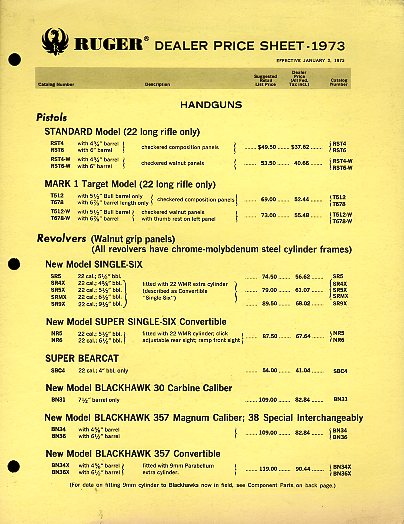 1973 Ruger Dealer Price Sheet