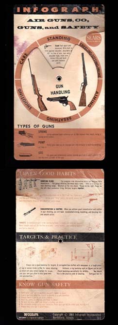 1964 Sears Air Guns InfoGraph