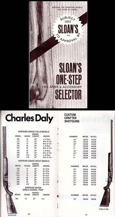 1972 Sloan's Dealer Catalog