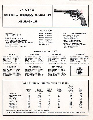 1964 Model 57 Data Sheet  1964 Model 57 Data Sheet