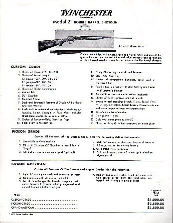 Winchester Model 21 Spec/Price Sheet