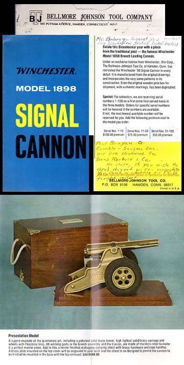 1976 Winchester Cannon(B)